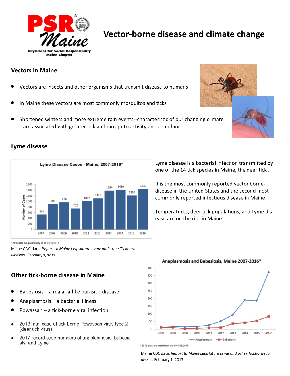 Vector-Borne Disease and Climate Change