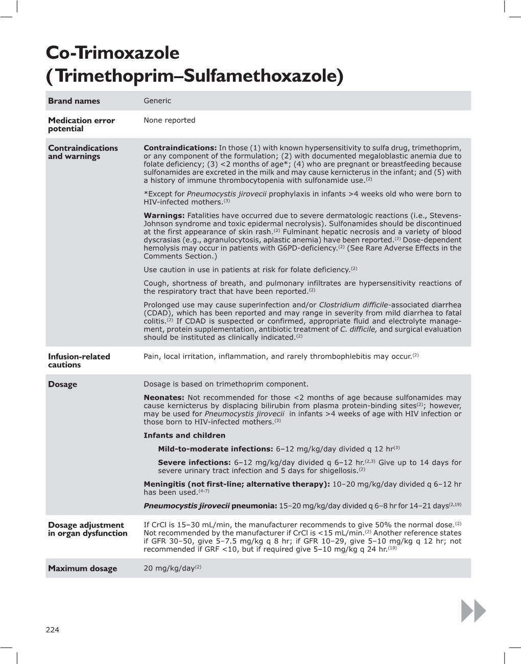 Trimethoprim–Sulfamethoxazole)