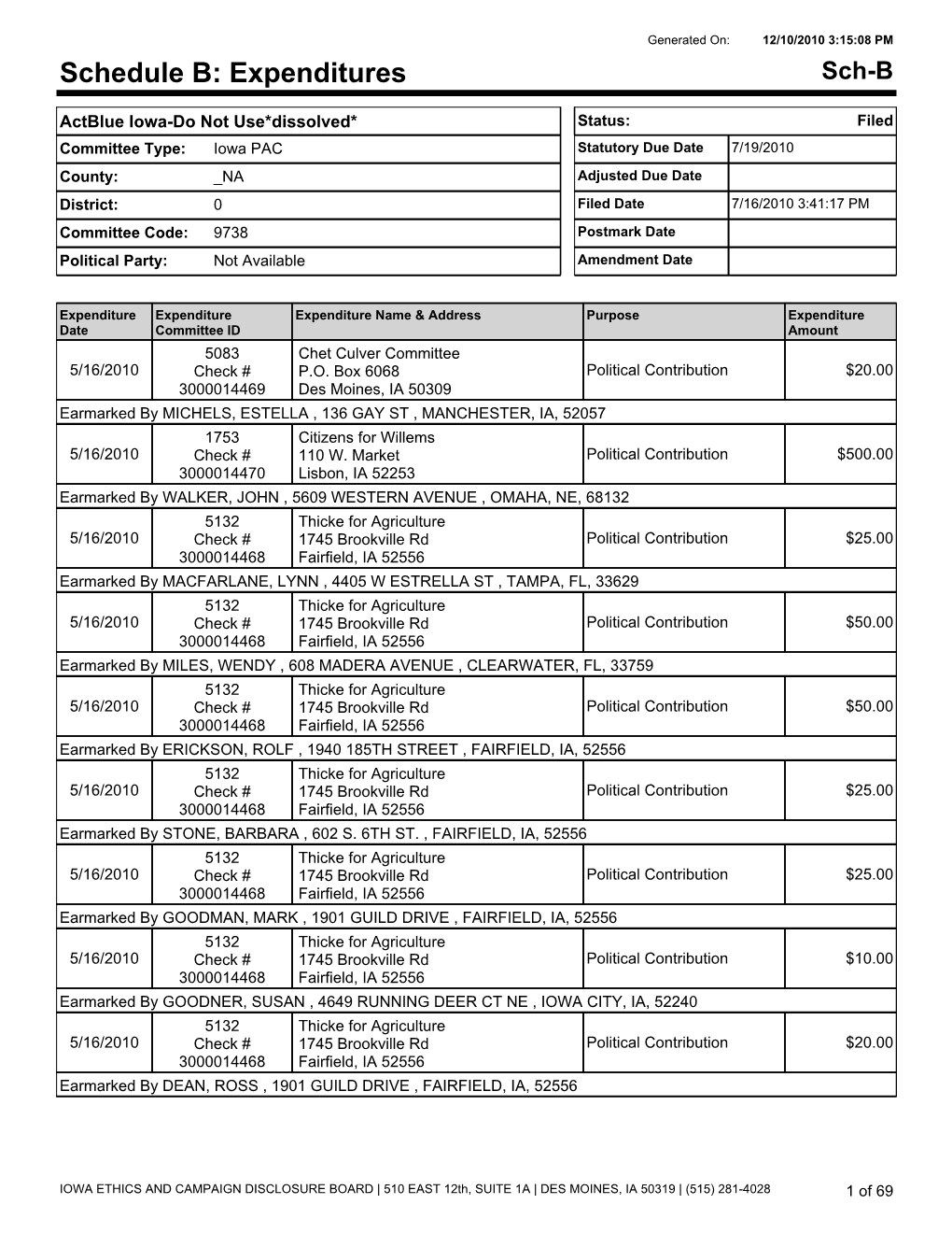 Expenditures Sch-B