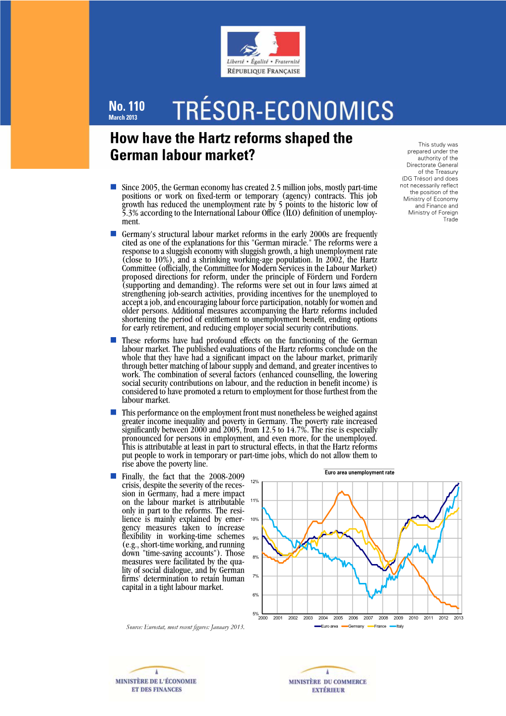 How Have the Hartz Reforms Shaped the German Labour Market?