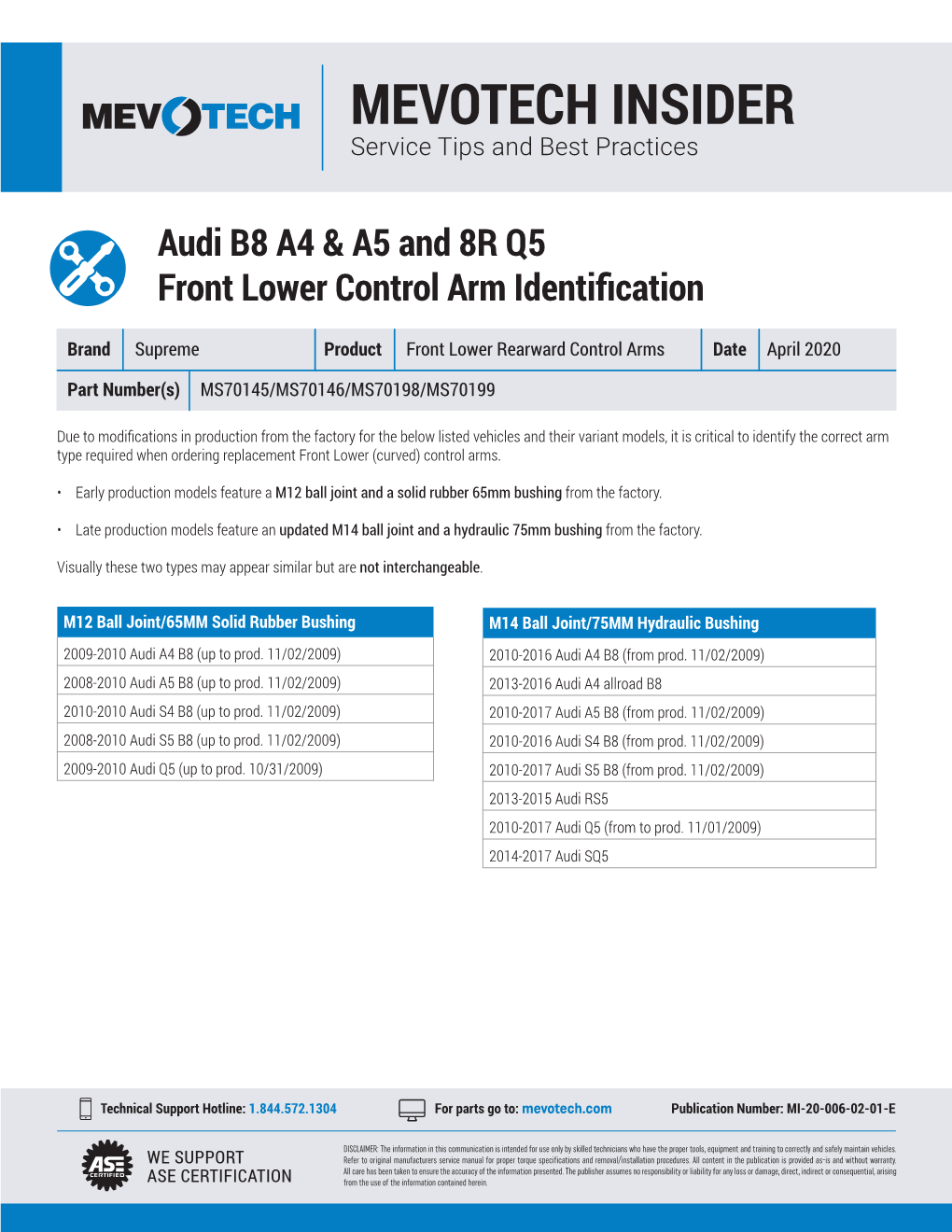 Audi B8 A4 & A5 and 8R Q5 Front Lower