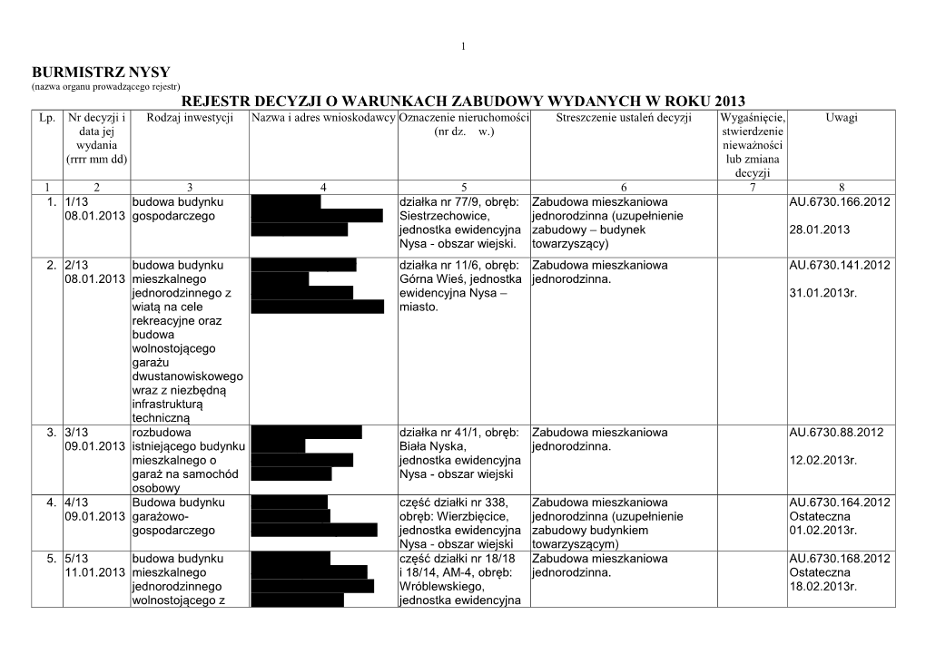 REJESTR DECYZJI O WARUNKACH ZABUDOWY WYDANYCH W ROKU 2013 Lp