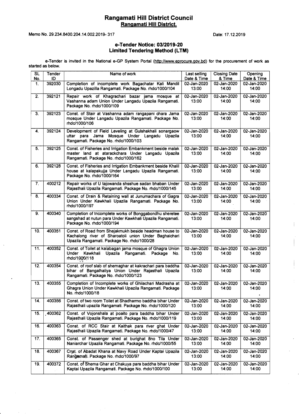 Rangamati Hill District Council Rangamatl Hill District