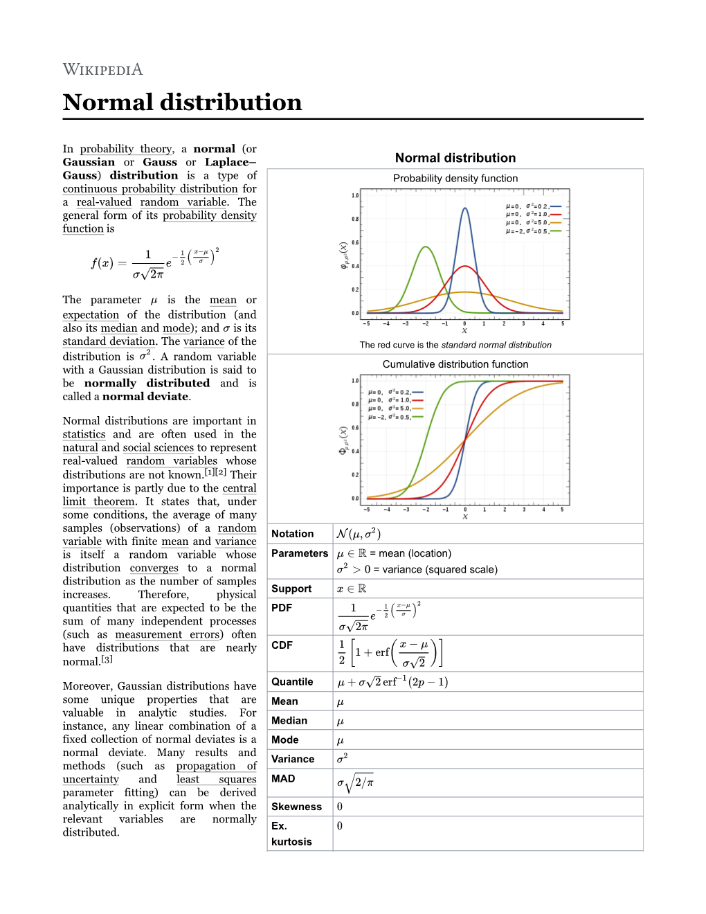 Normal Distribution