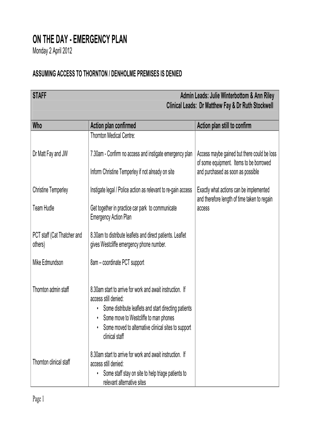 EMERGENCY PLAN Monday 2 April 2012