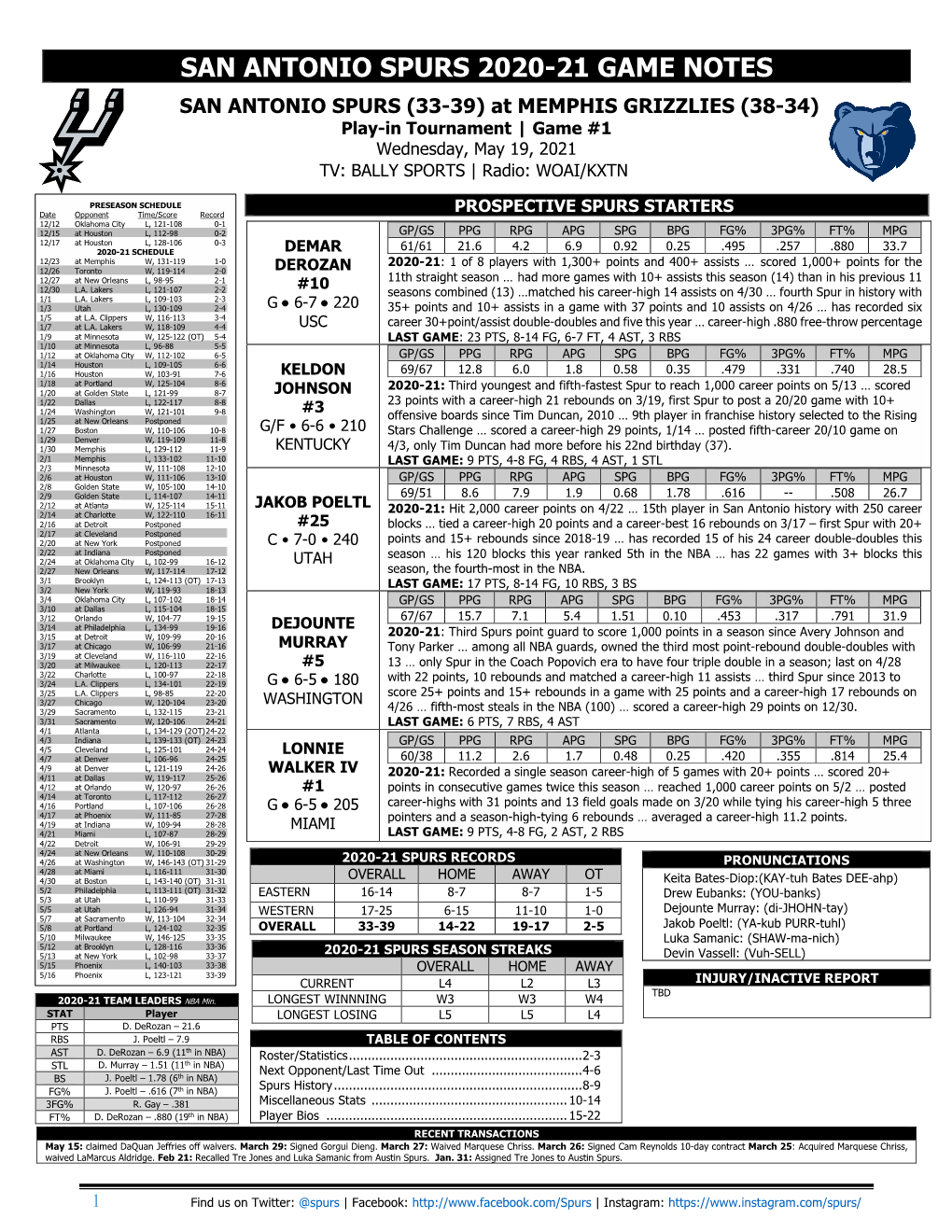 Spurs 2020-21 Game Notes