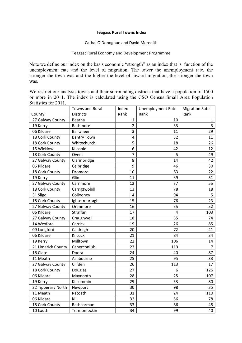 As an Index That Is Function of the Unemployment Rate and the Level of Migration