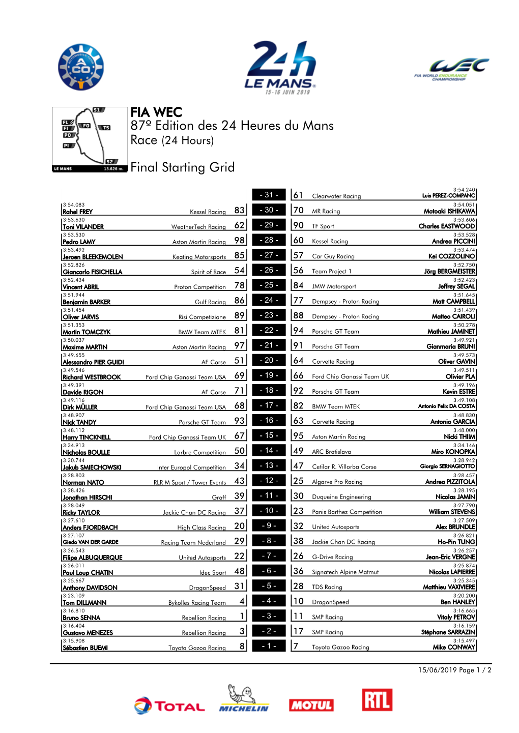 87º Edition Des 24 Heures Du Mans FIA WEC Final Starting Grid