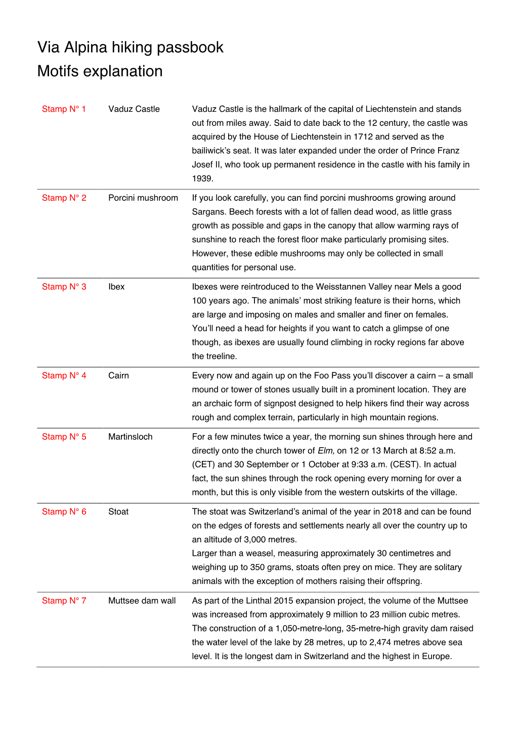 Via Alpina Hiking Passbook Motifs Explanation