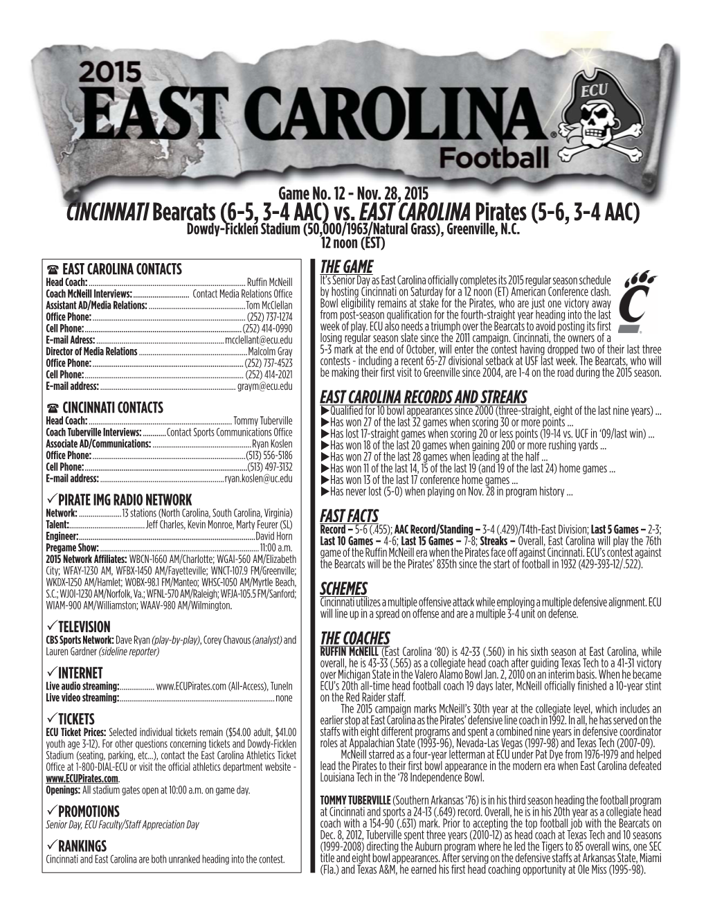 CINCINNATI Bearcats (6-5, 3-4 AAC) Vs. EAST Carolinapirates (5-6, 3