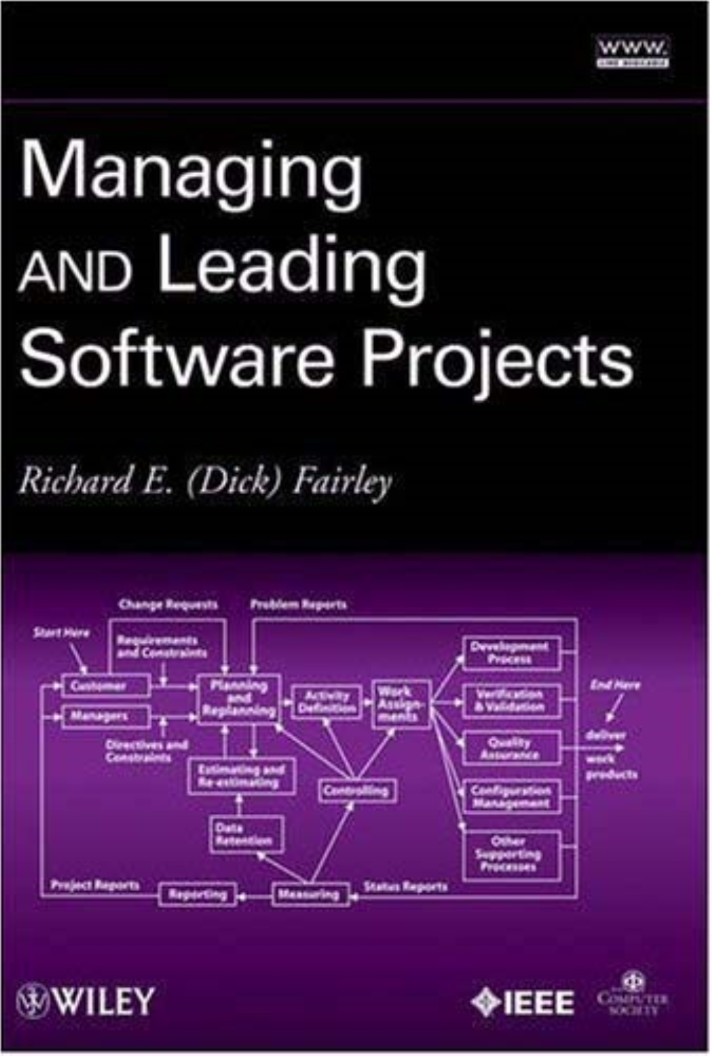 MANAGING and LEADING SOFTWARE PROJECTS Press Operating Committee