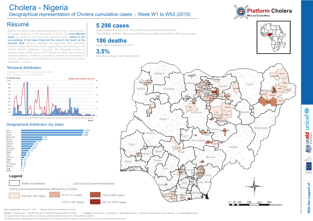 Cholera Nigeria 2015 Eng