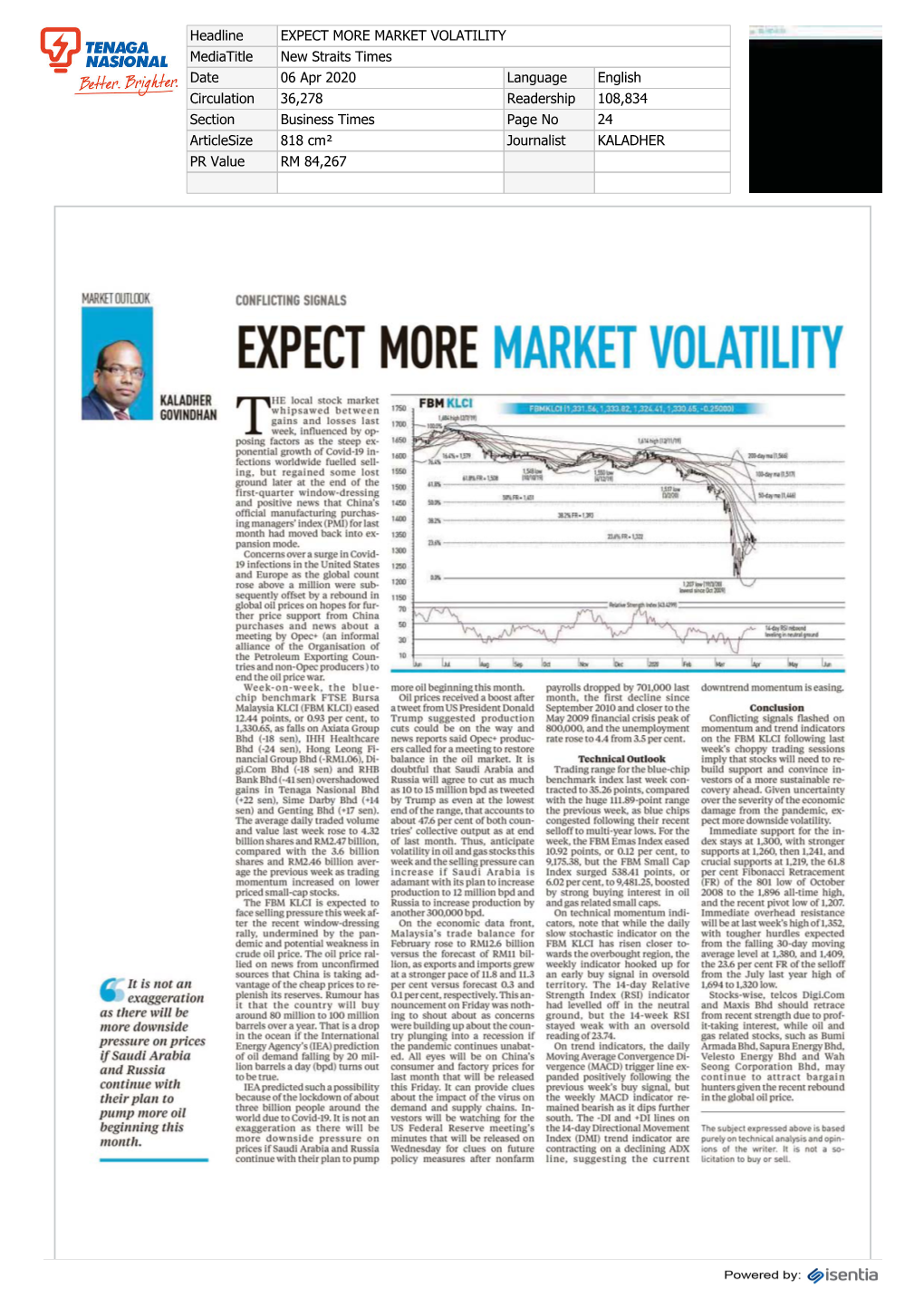 Expect More Market Volatility