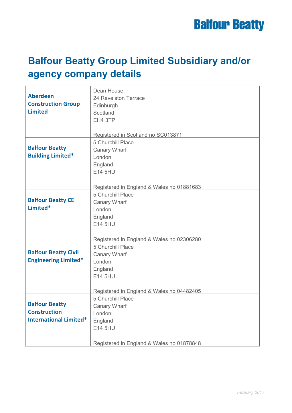 Balfour Beatty Group Limited Subsidiary And/Or Agency Company Details