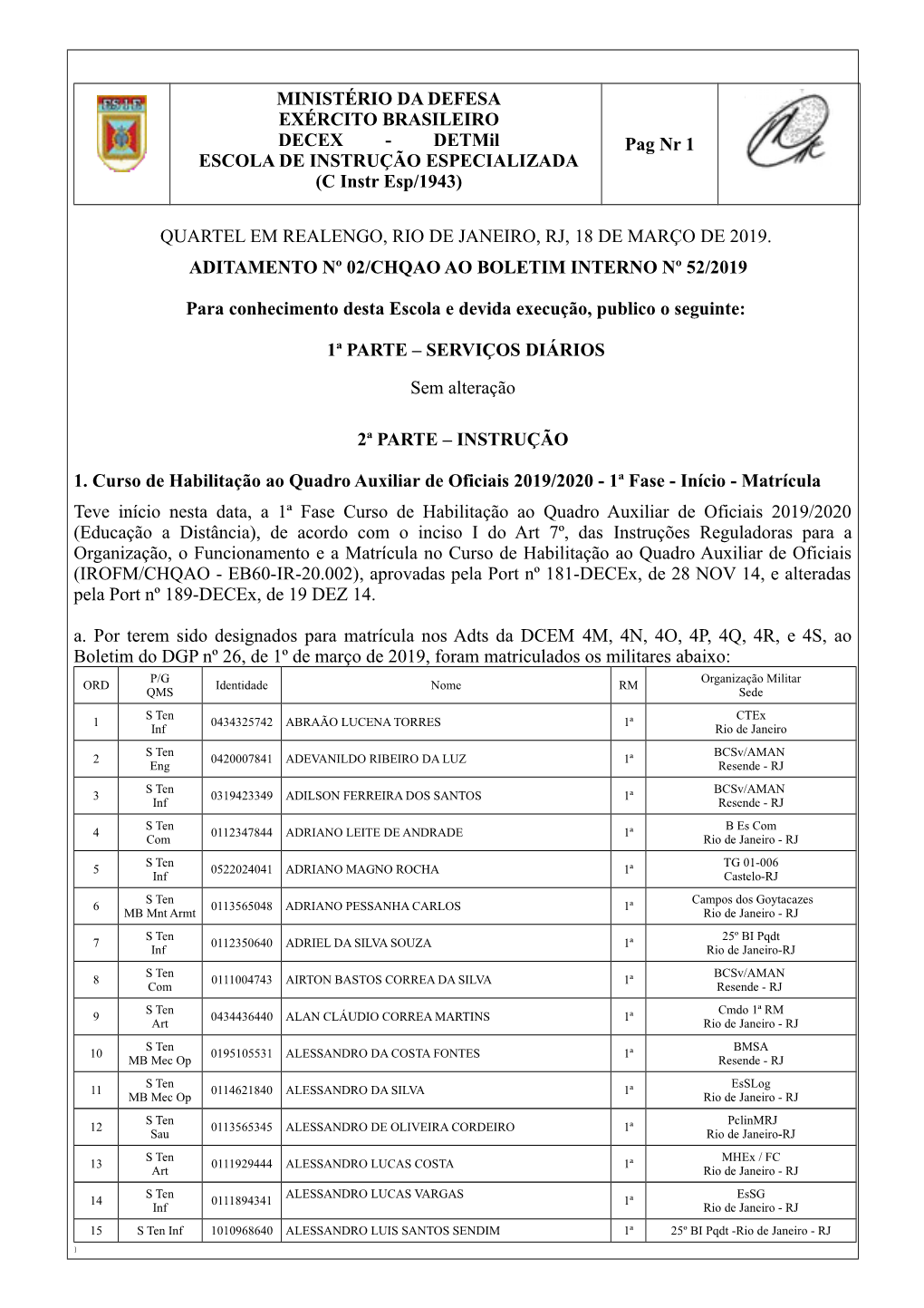 MINISTÉRIO DA DEFESA EXÉRCITO BRASILEIRO DECEX - Detmil Pag Nr 1 ESCOLA DE INSTRUÇÃO ESPECIALIZADA (C Instr Esp/1943)