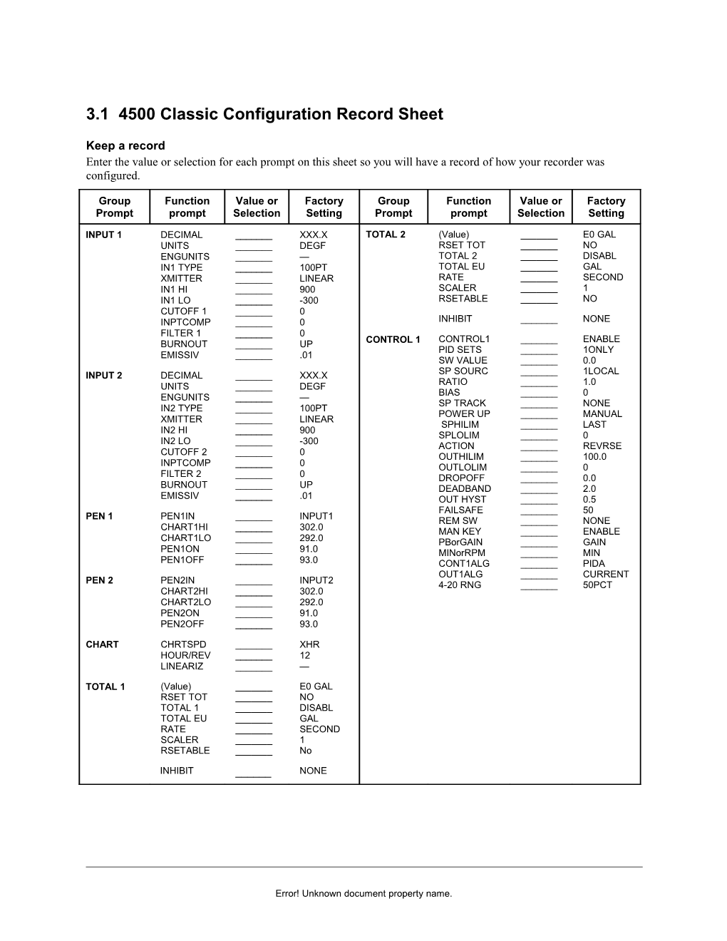 3.1 4500 Classic Configuration Record Sheet