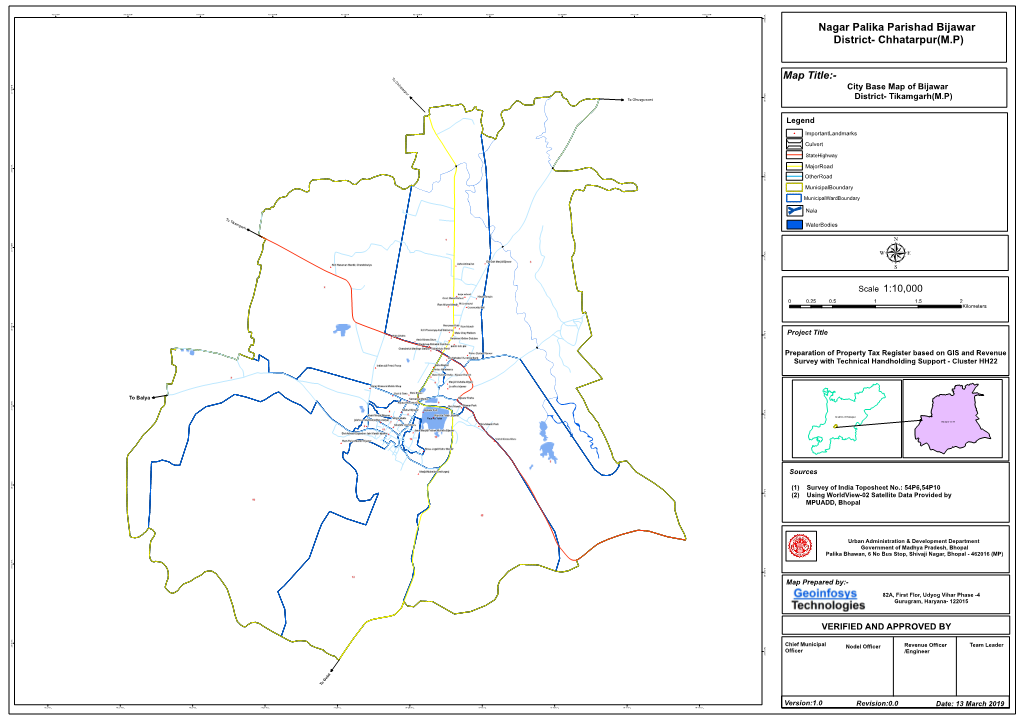 Nagar Palika Parishad Bijawar District- Chhatarpur(M.P)