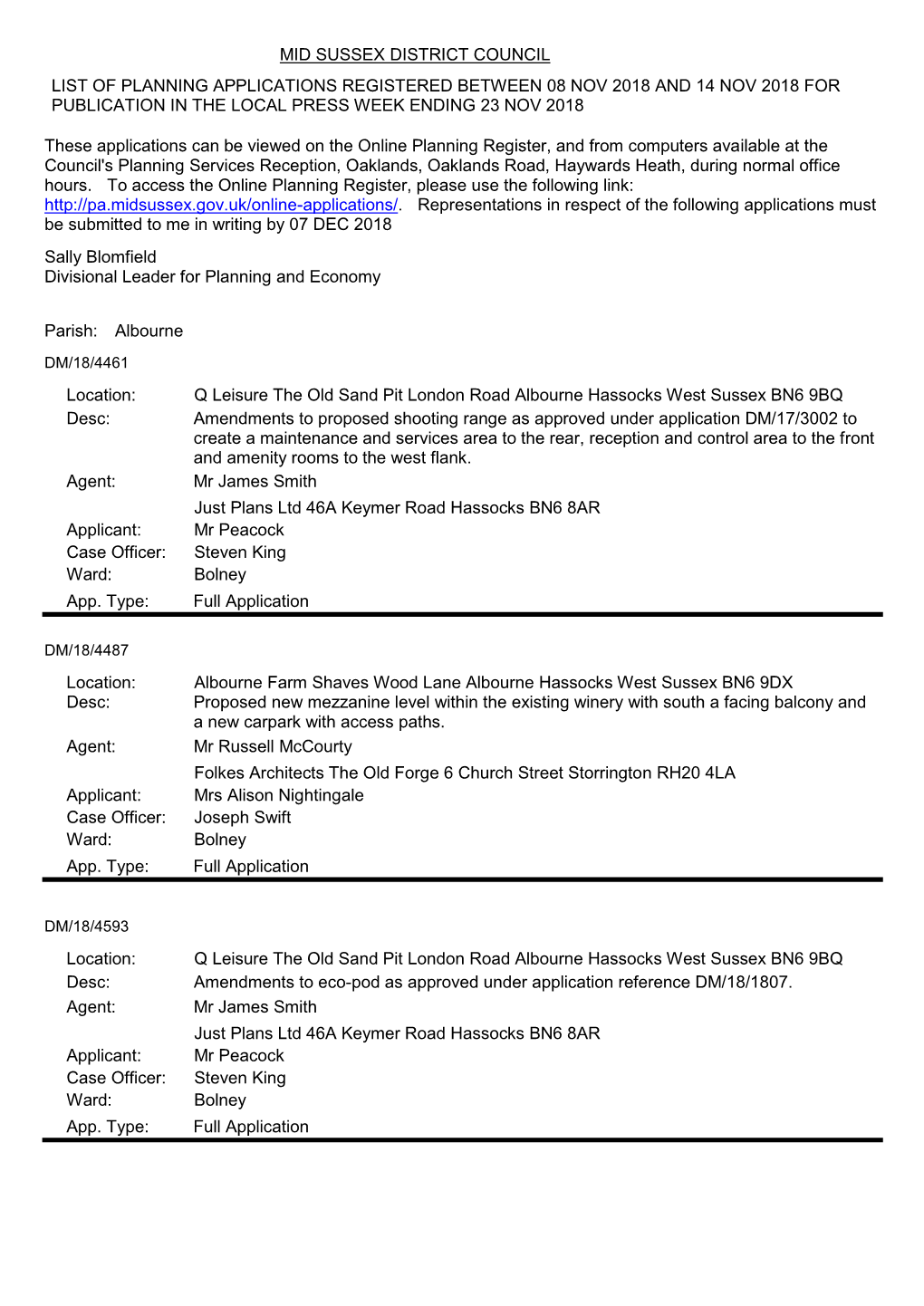 Planning Applications Received 08 November to 14 November 2018