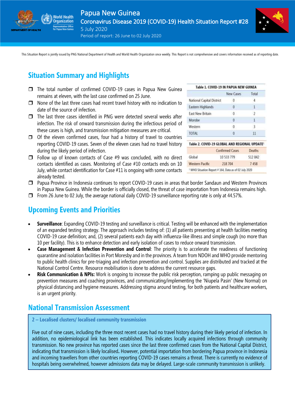 Papua New Guinea Situation Summary and Highlights Upcoming