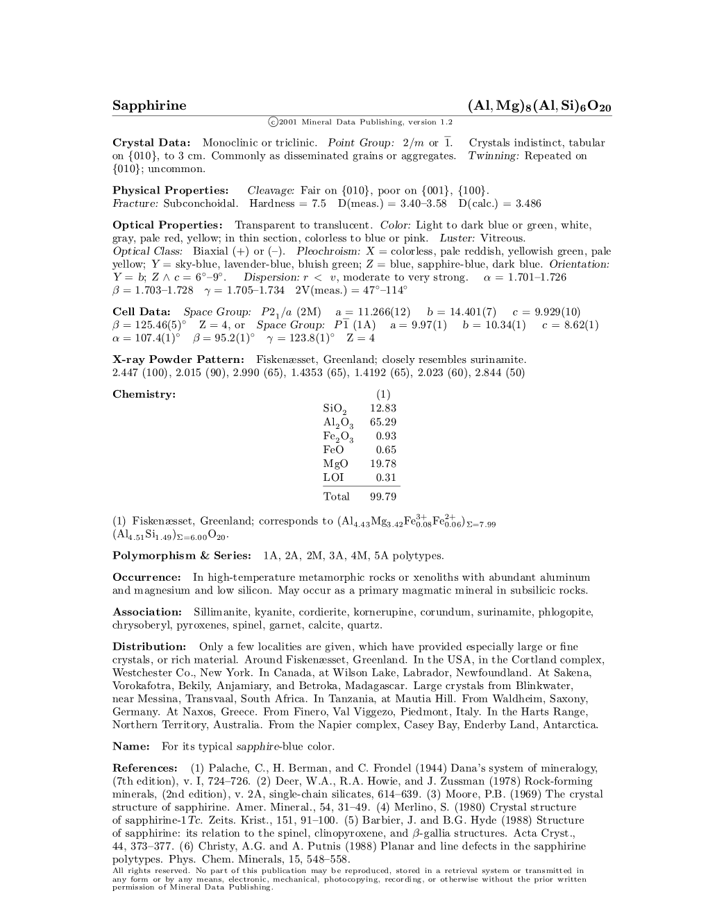 Sapphirine (Al; Mg)8(Al; Si)6O20 C 2001 Mineral Data Publishing, Version 1.2 ° Crystal Data: Monoclinic Or Triclinic