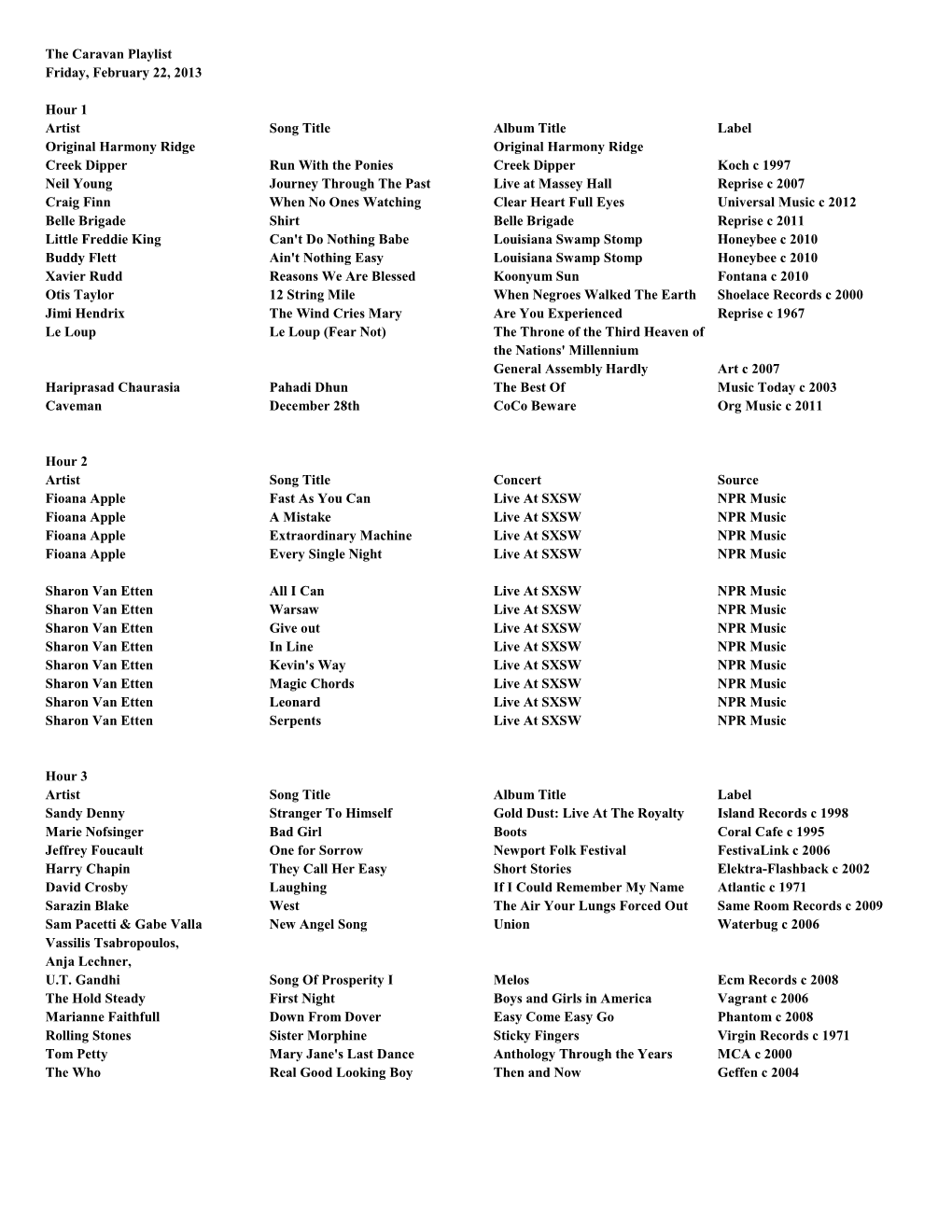 The Caravan Playlist Friday, February 22, 2013 Hour 1 Artist Song Title