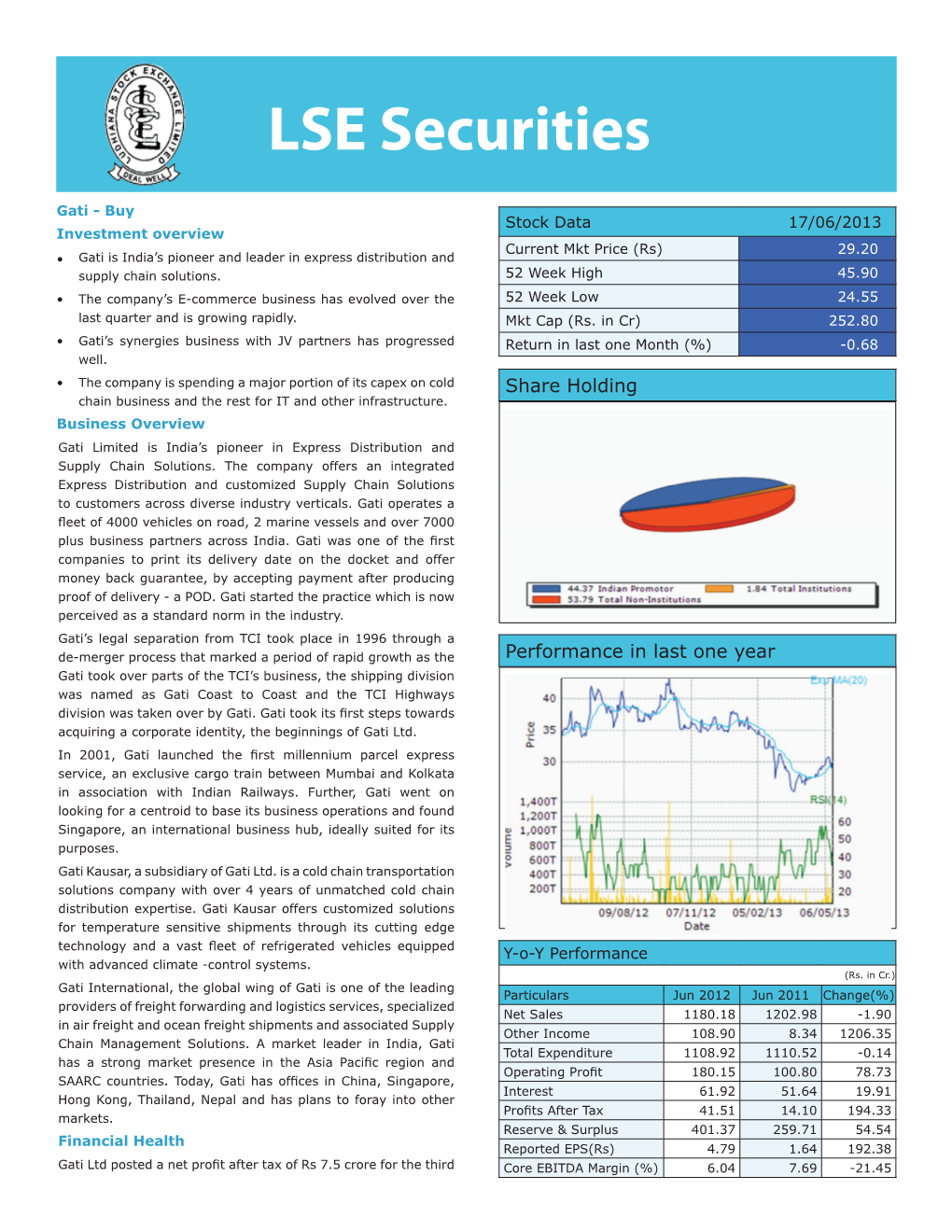 LSE Securities