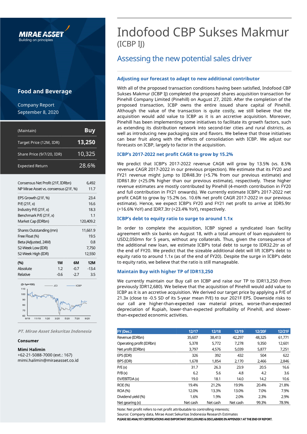 Indofood CBP Sukses Makmur (ICBP IJ) Assessing the New Potential Sales Driver