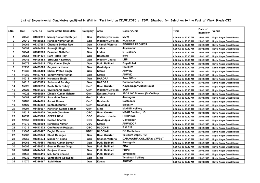 List of Departmental Candidates Qualified in Written Test Held on 22.02.2015 at ISM, Dhanbad for Selection to the Post of Clerk Grade-III