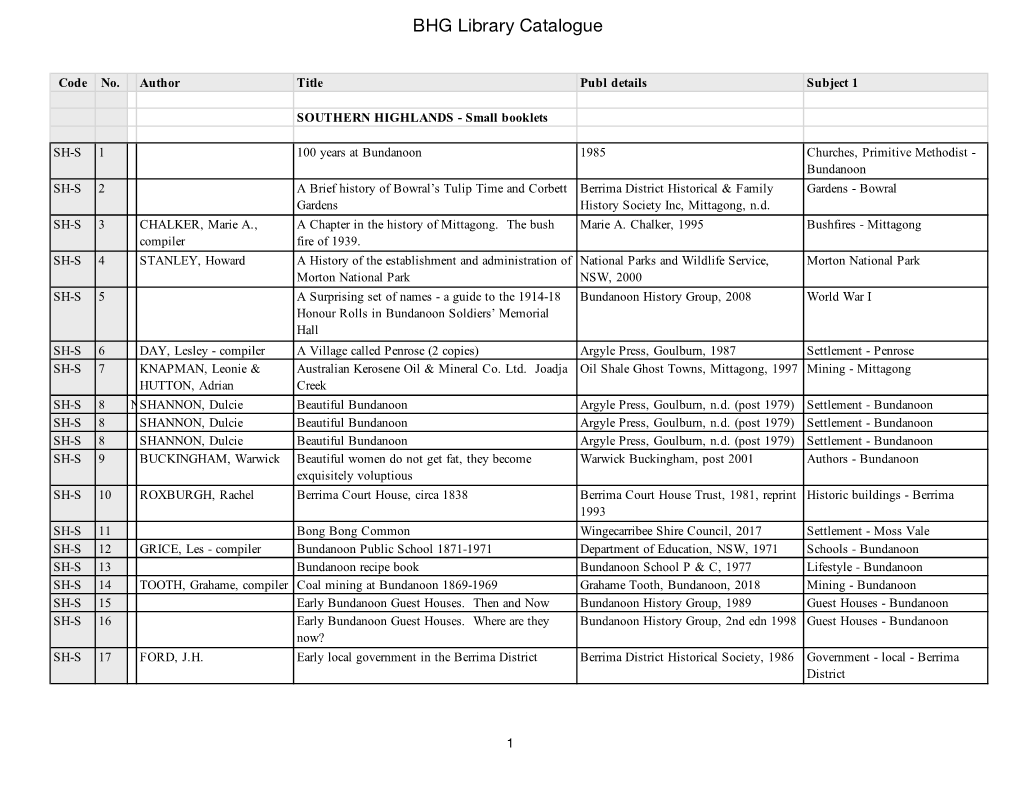 BHG Library Catalogue April 2021-For
