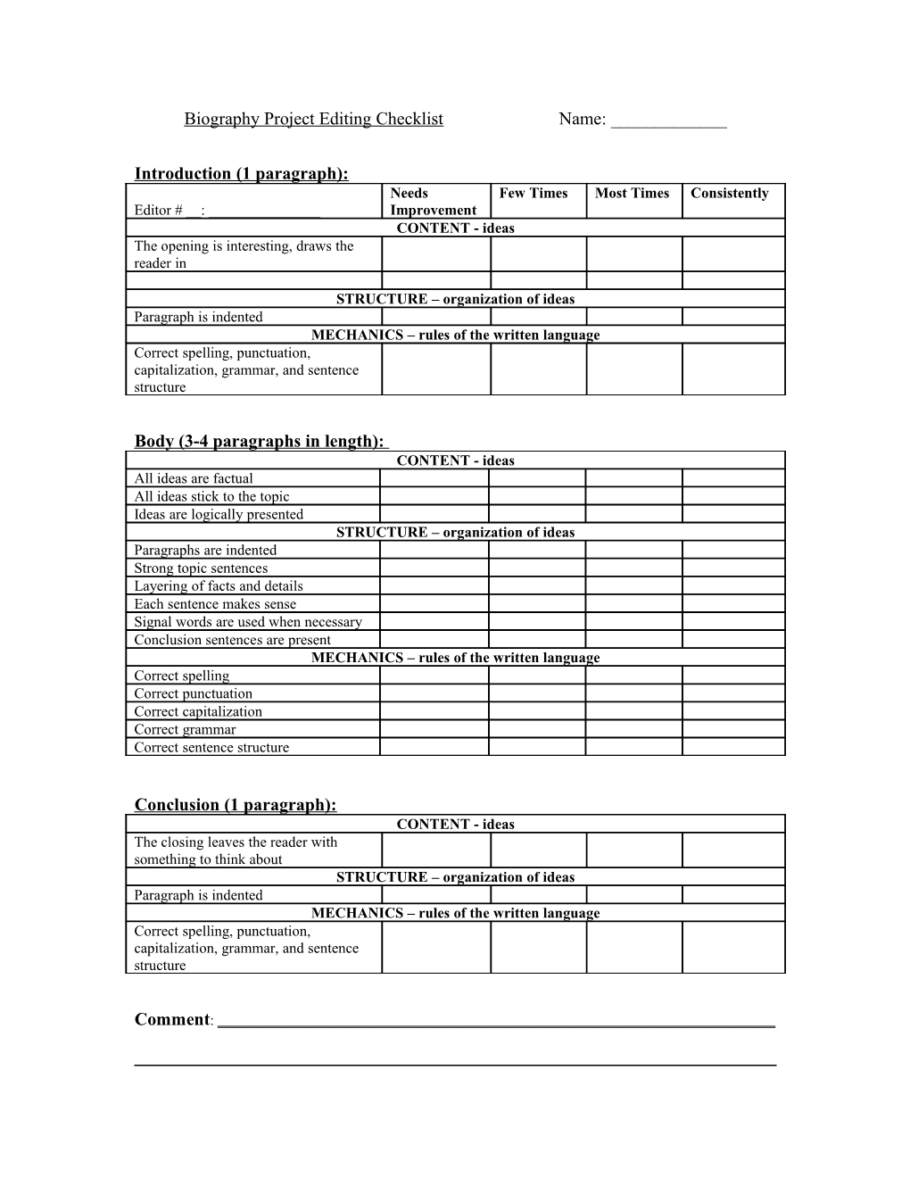 Terry Fox Paragraph – Editing Checklist