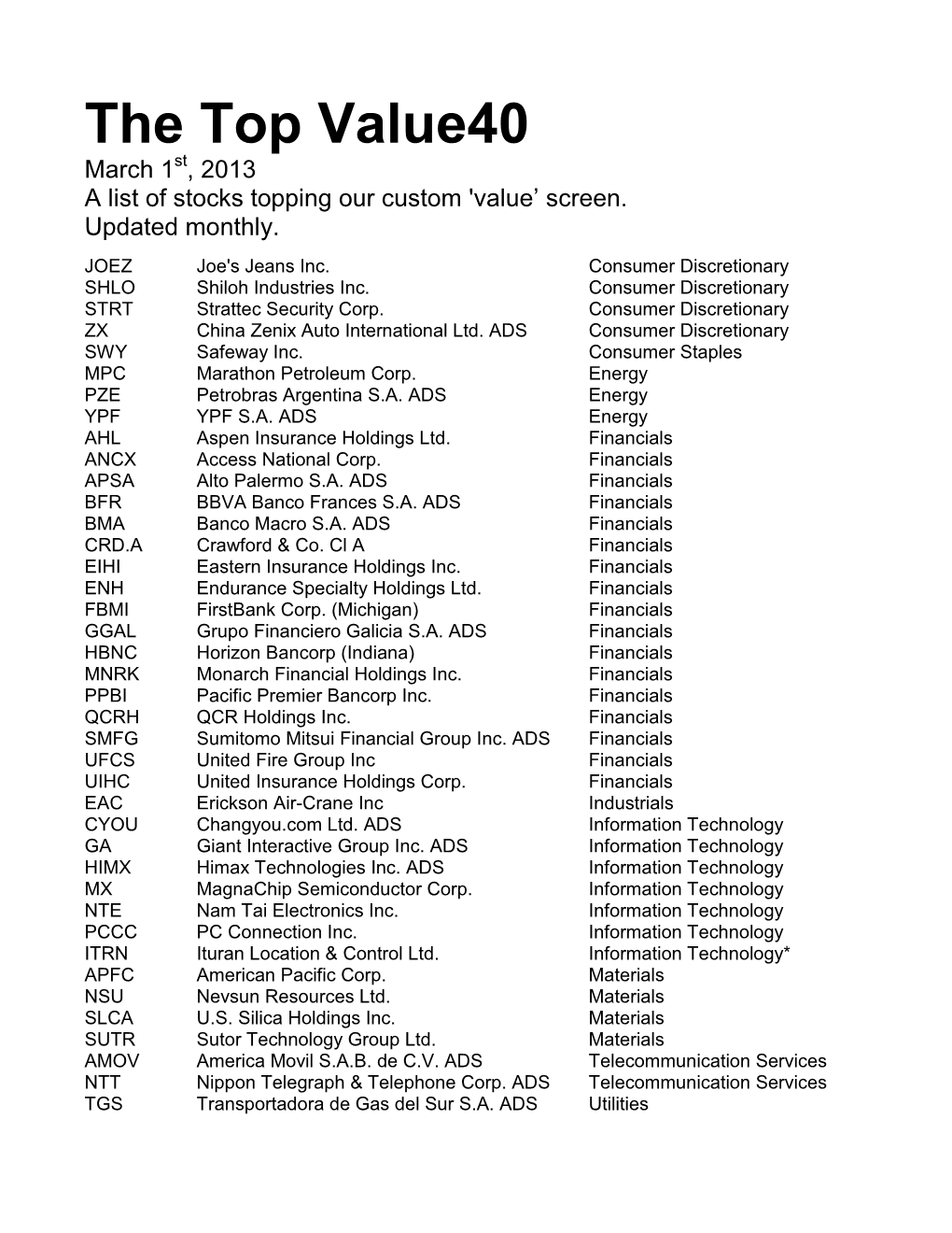 March 1St, 2013 a List of Stocks Topping Our Custom 'Value’ Screen