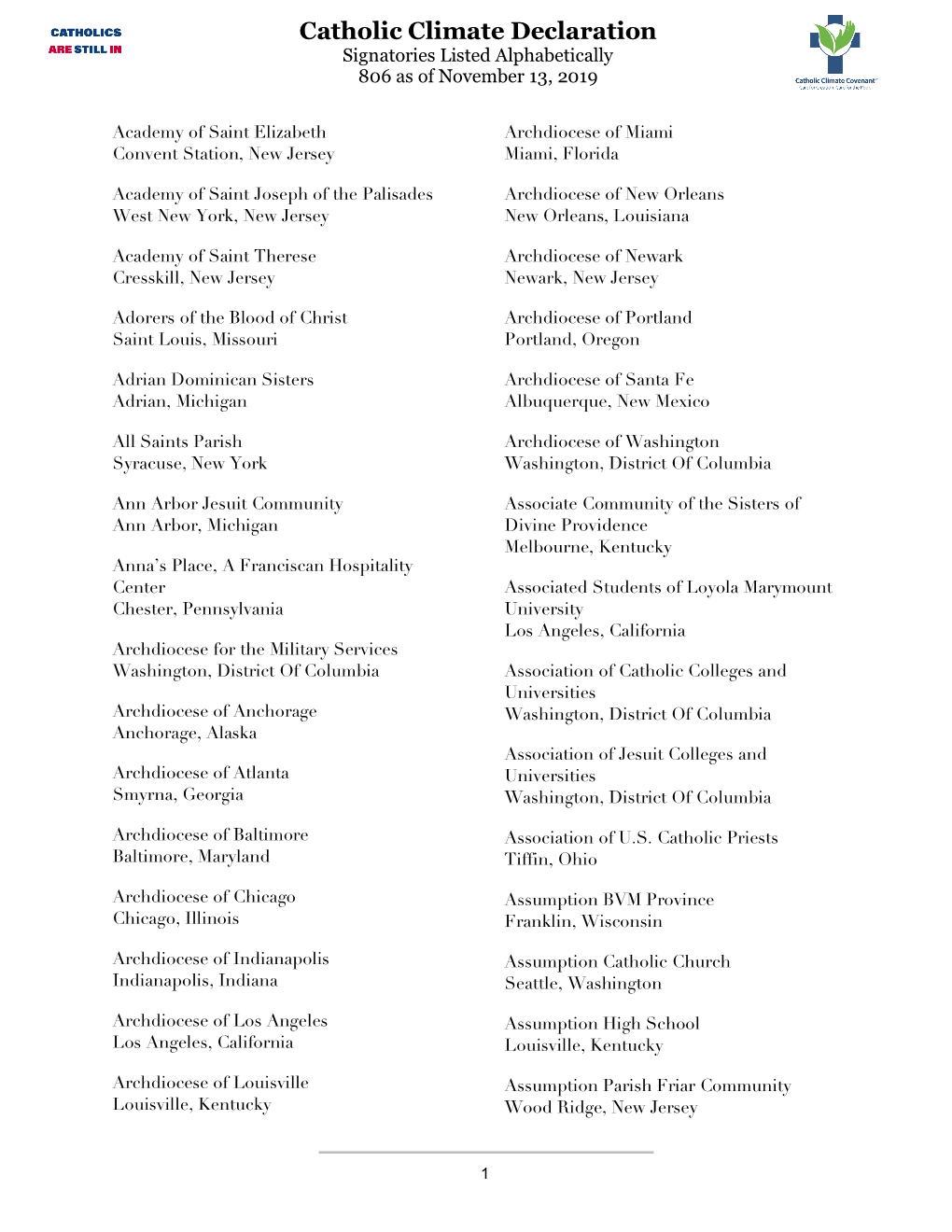 CCD Signatories Listed Alphabetically