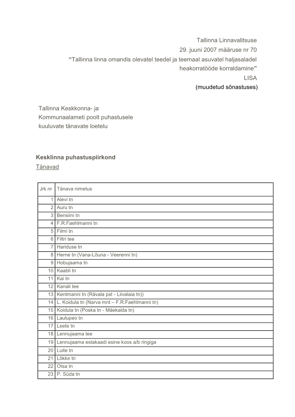 Tallinna Linnavalitsuse 29. Juuni 2007 Määruse Nr 70 “Tallinna Linna Omandis Olevatel Teedel Ja Teemaal Asuvatel Haljasaladel Heakorratööde Korraldamine” LISA