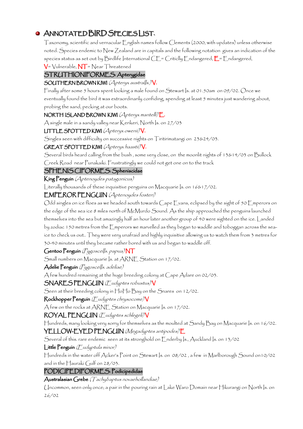 Annotated Species List