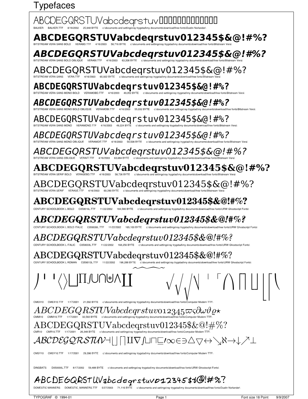 Typograf Summary