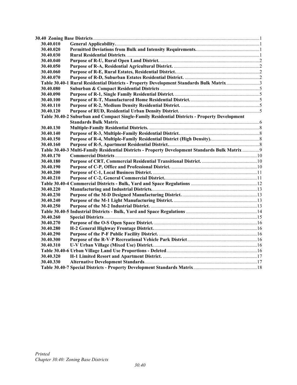 Printed Chapter 30.40: Zoning Base Districts 30.40 30.40 Zoning Base Districts