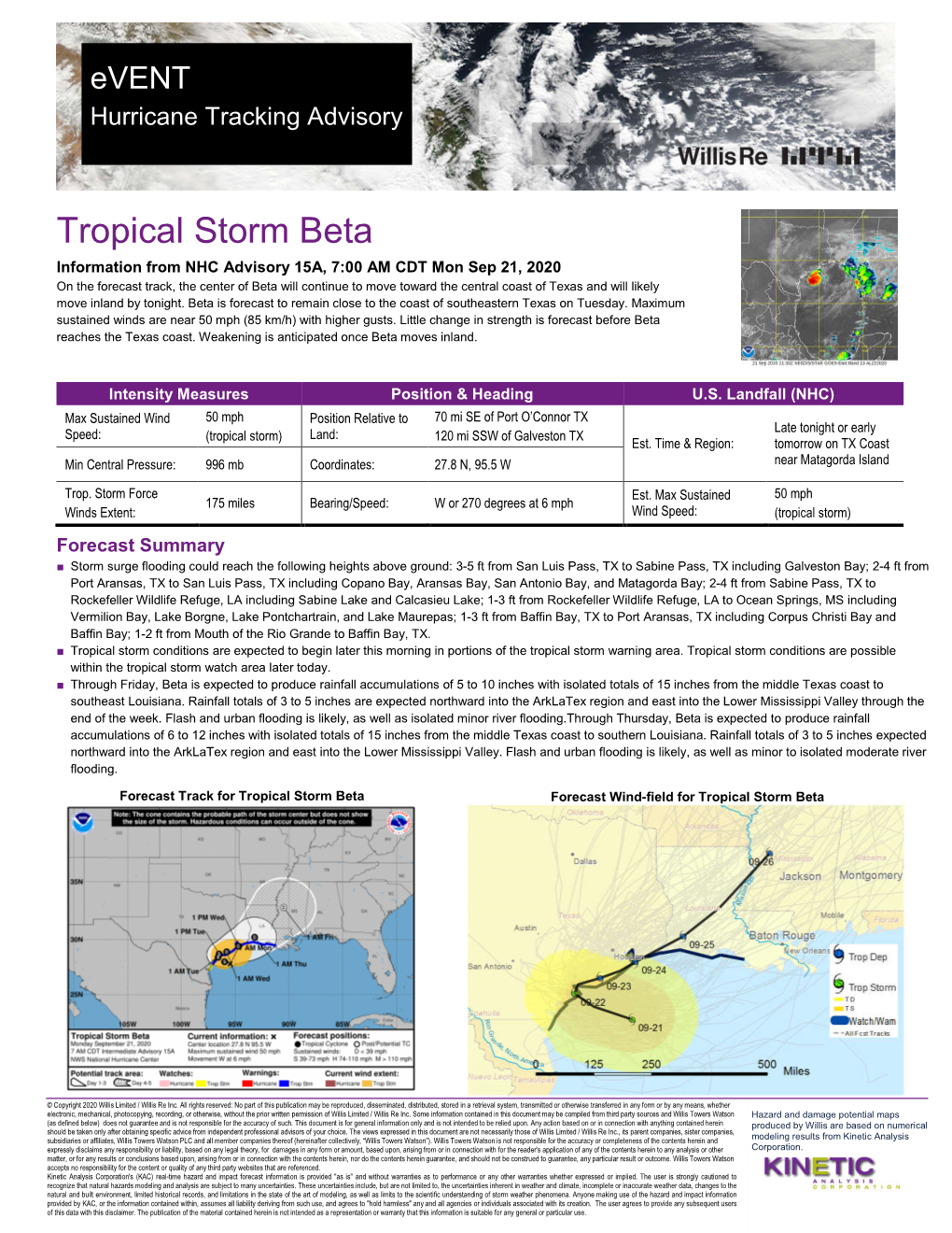 Tropical Storm Beta