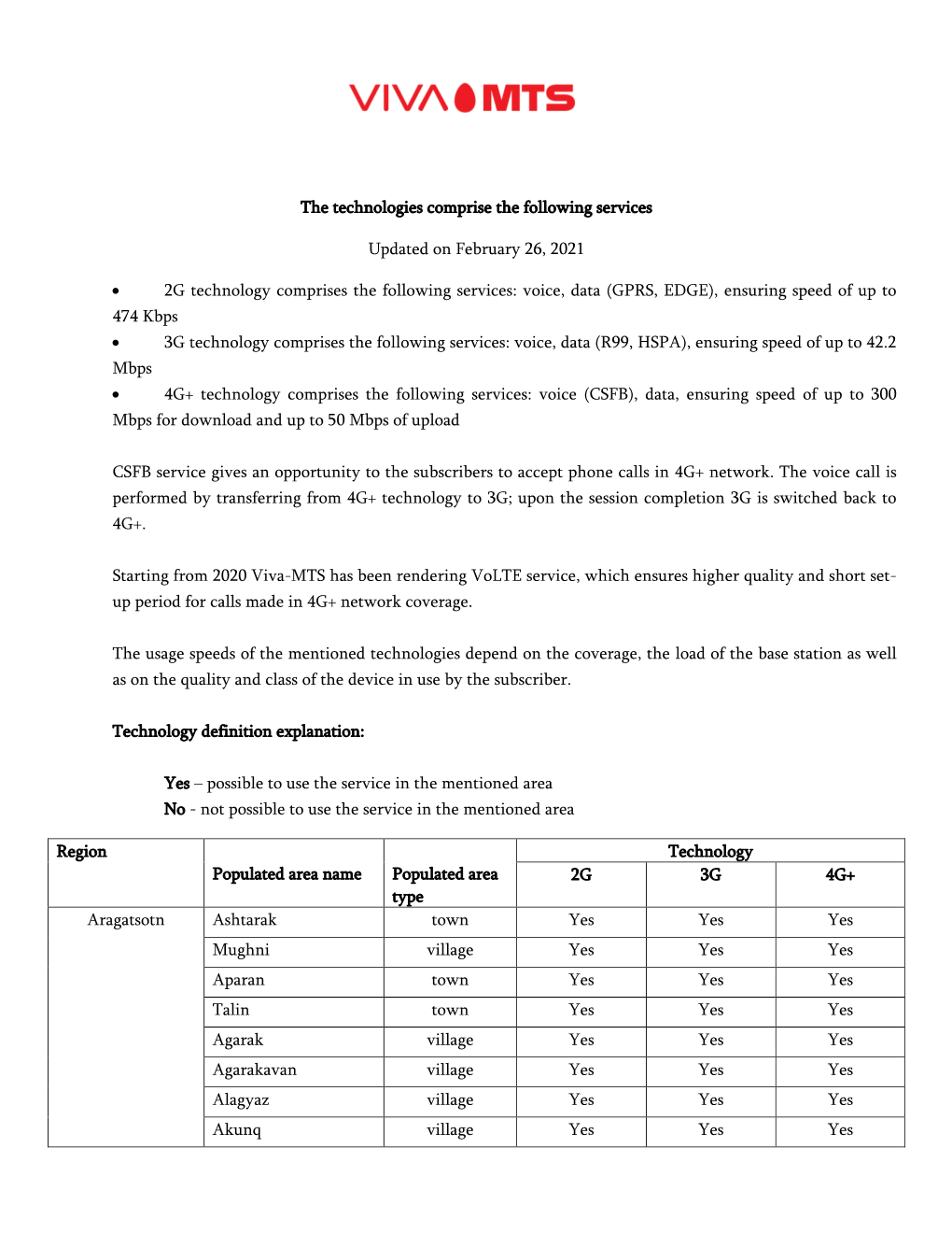 Viva-MTS Coverage Guide