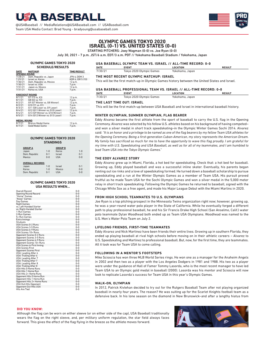 OLYMPIC GAMES TOKYO 2020 ISRAEL (0-1) VS. UNITED STATES (0-0) STARTING PITCHERS: Joey Wagman (0-0) Vs