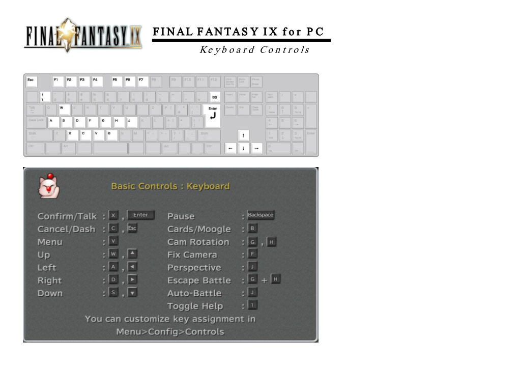 FINAL FANTASY IX for PC Keyboard Controls