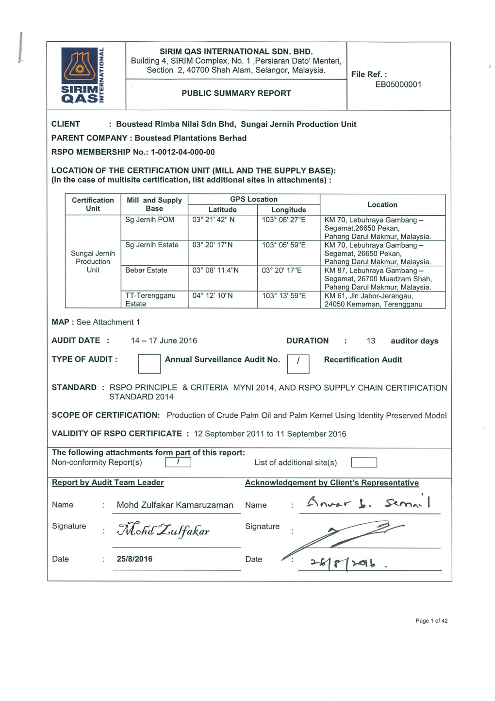 Summary of Audits