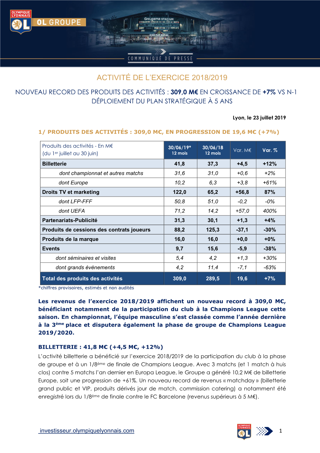 Activité De L'exercice 2018/2019