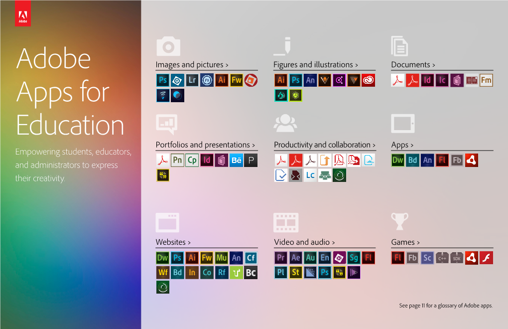 Adobe Apps for Education Images and Pictures
