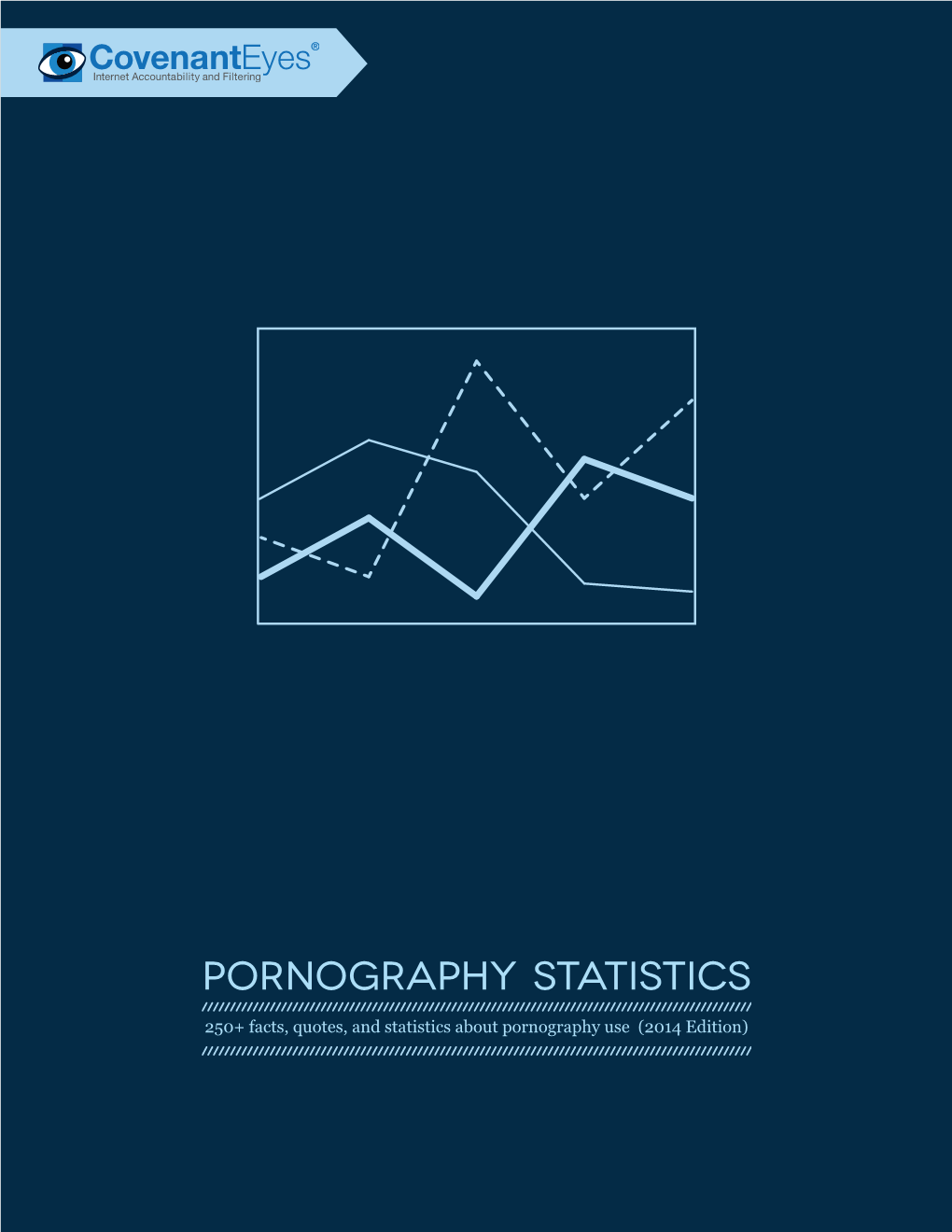 Pornography Statistics