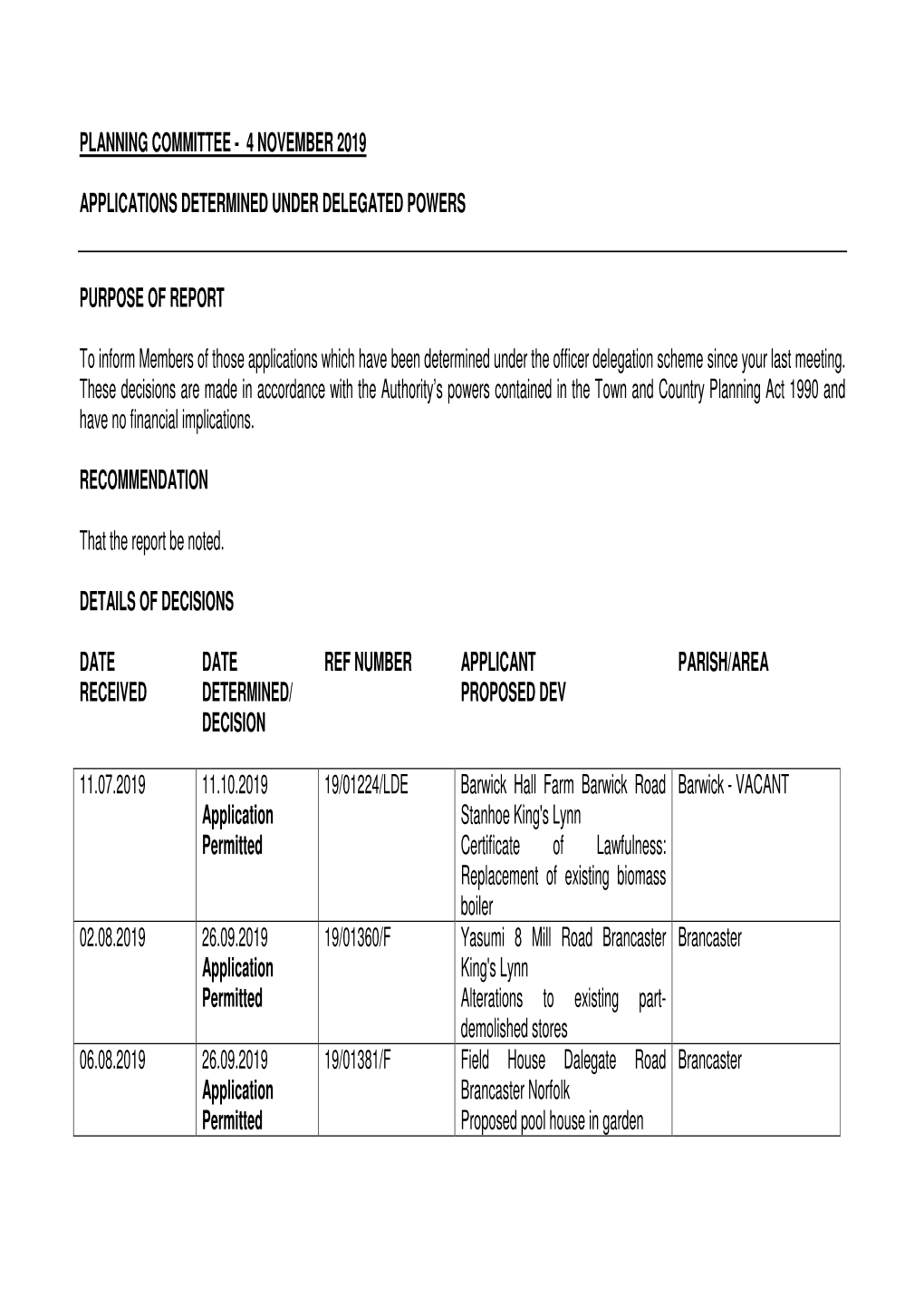 Planning Committee - 4 November 2019