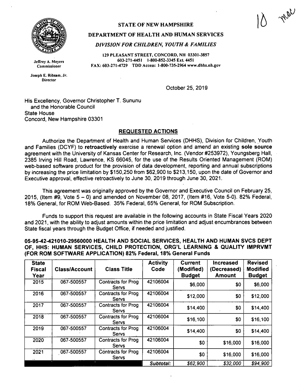 Agreement with the University of Kansas Center for Research, Inc