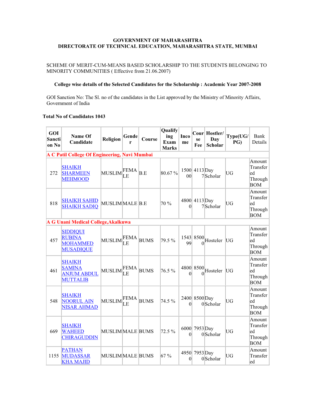 Government of Maharashtra Directorate of Technical Education, Maharashtra State, Mumbai