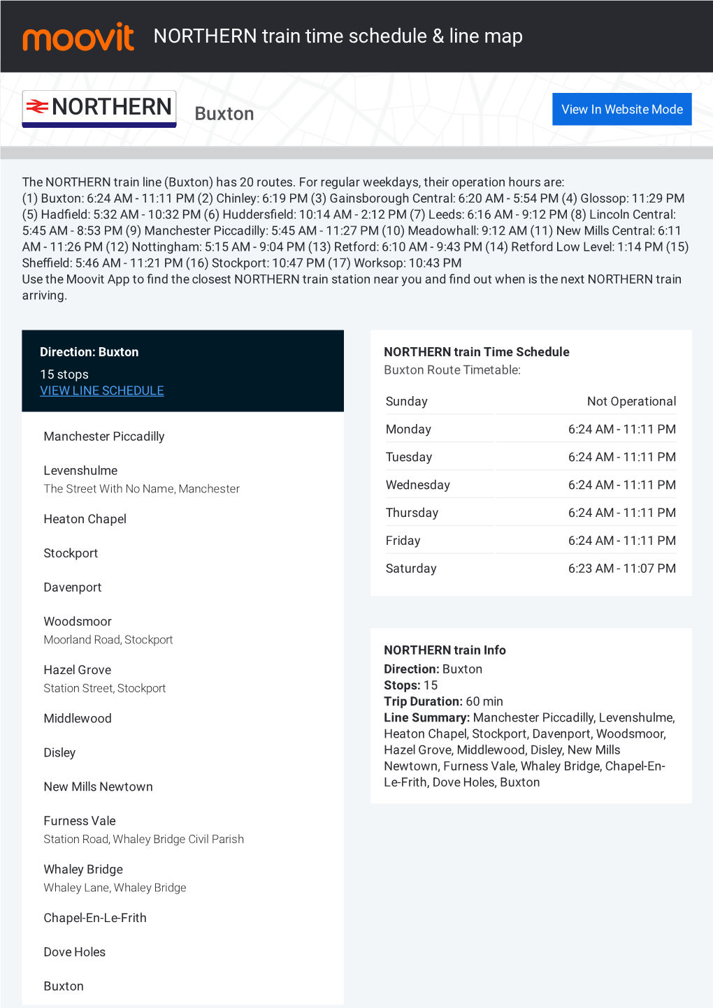 NORTHERN Train Time Schedule & Line Route