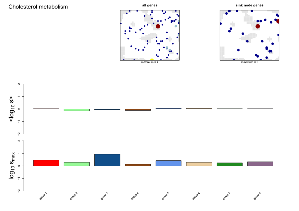 R Graphics Output