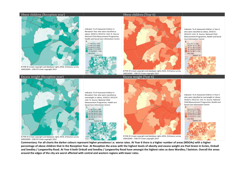 Obese Children (Reception Year) Obese Children (Reception Year) Obese Children (Year 6)